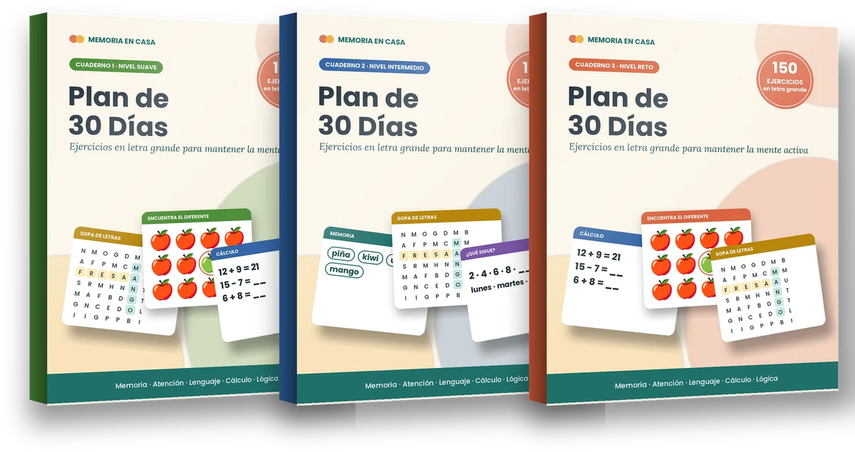 Los tres niveles del Plan de 30 Días
